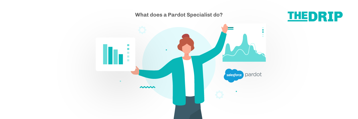 Pardot Salary