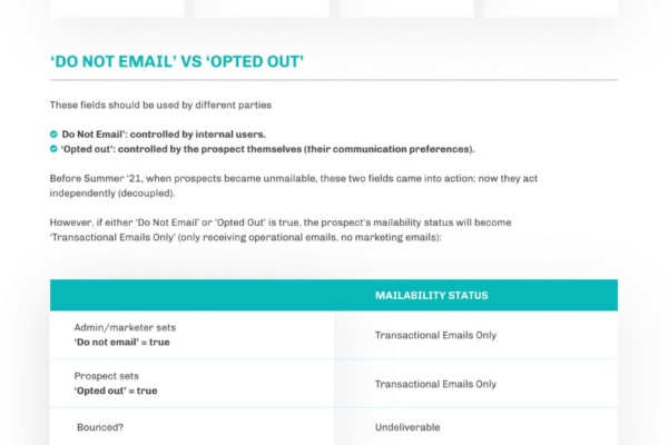 Pardot Mailability