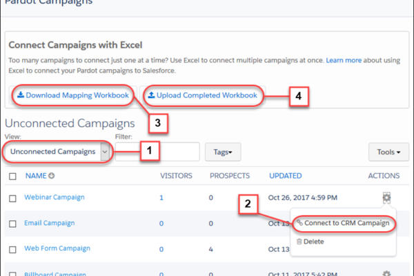 Connected Campaigns Salesforce and Pardot