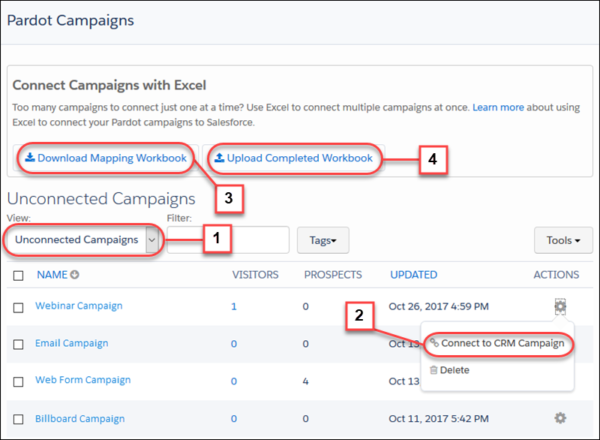 Connected Campaigns Salesforce and Pardot