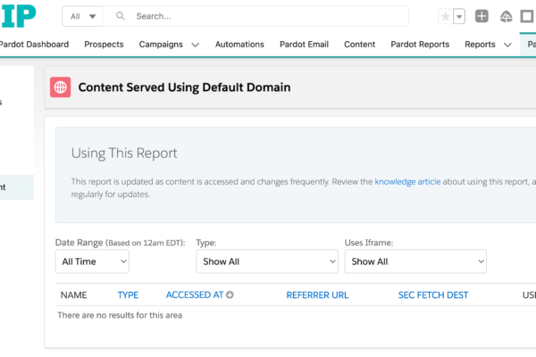 Content-Served-Using-Default-Domain