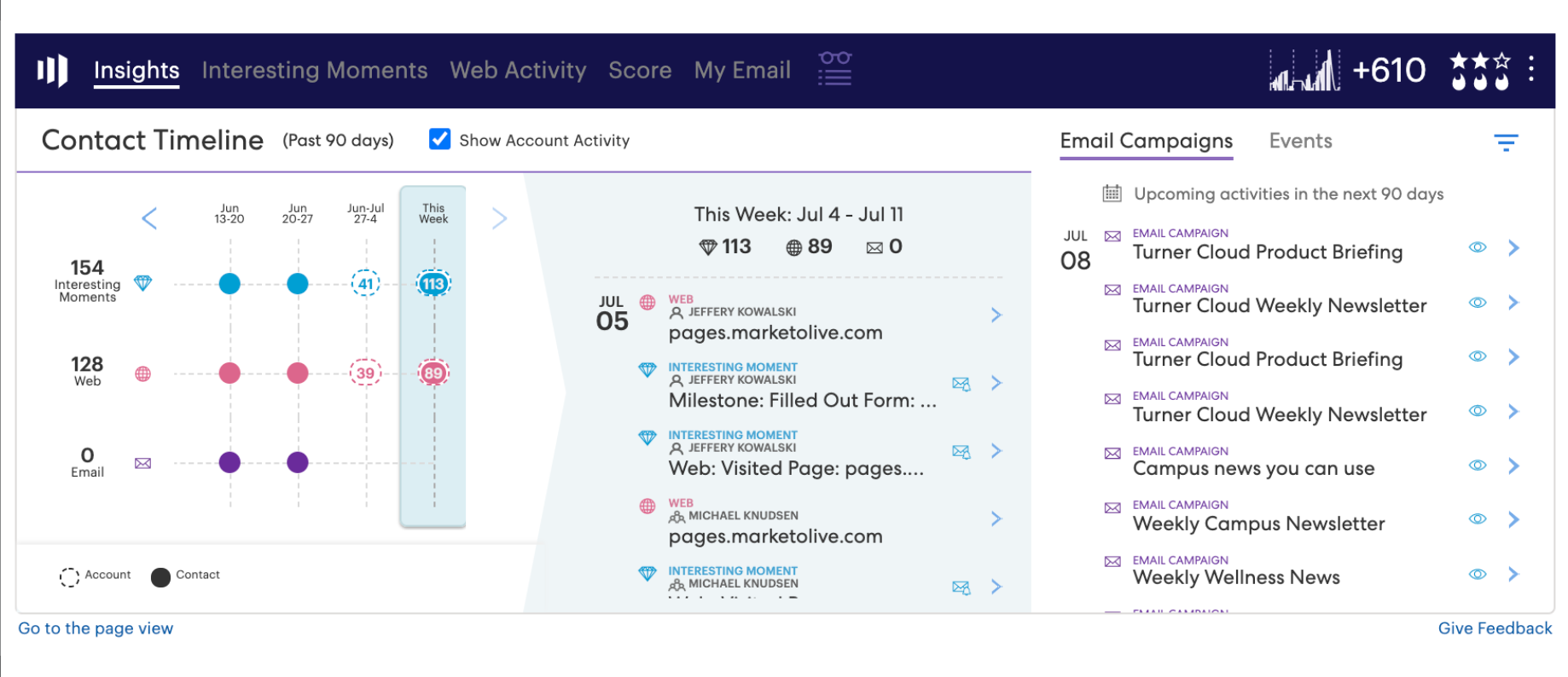 Pardot vs Marketo