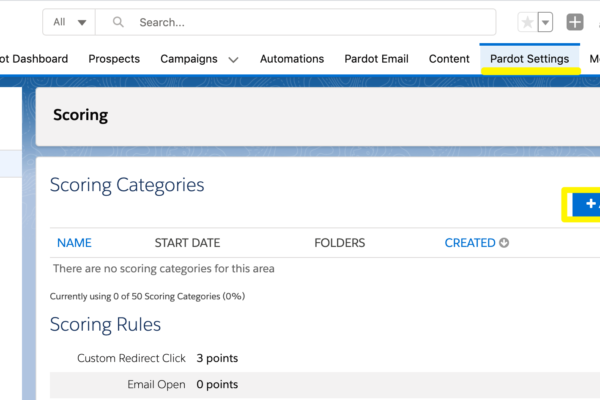 Pardot Scoring