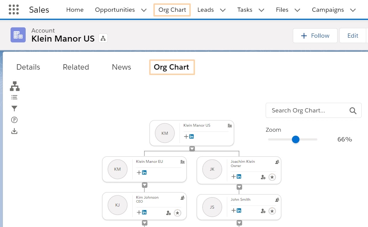 Pardot Marketing Ops