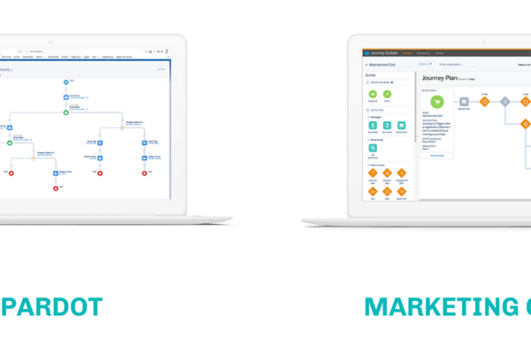 Pardot vs Marketing-Cloud