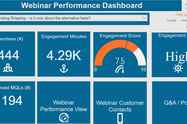 Pardot Webinar