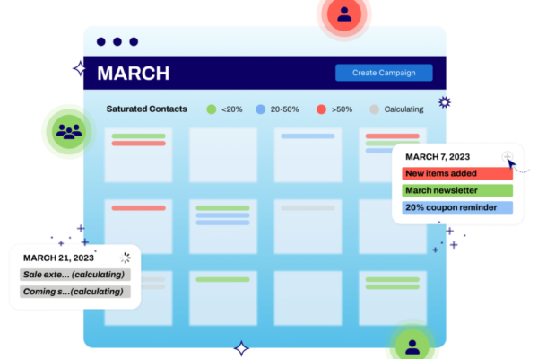 Pardot ROI Reporting