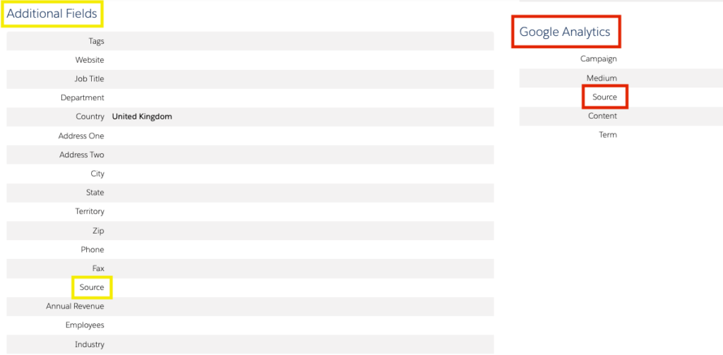 Additional Fields and Google Analytics Sections on prospect record in Account Engagement